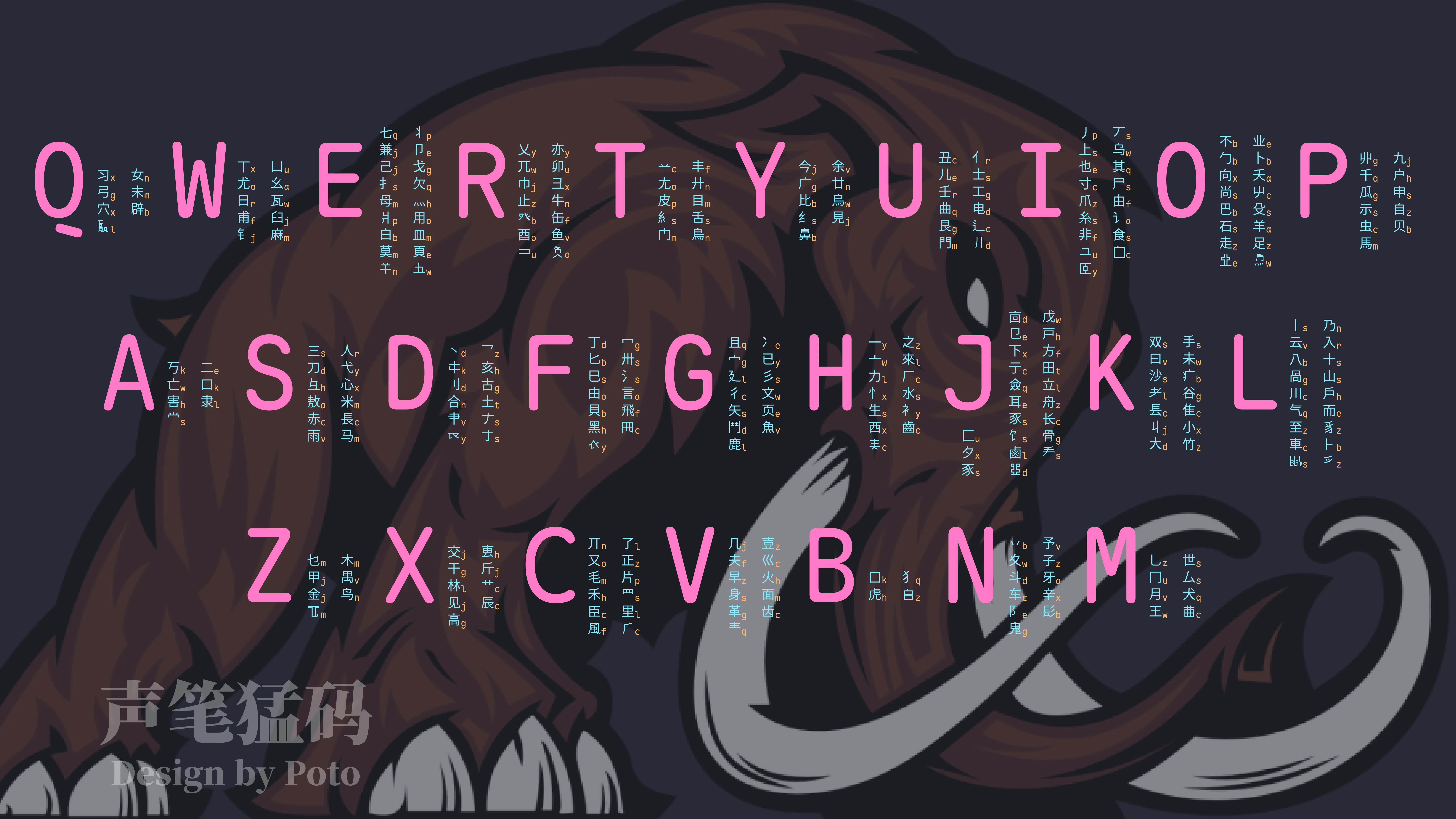 声笔猛码字根键位表 Design by Poto