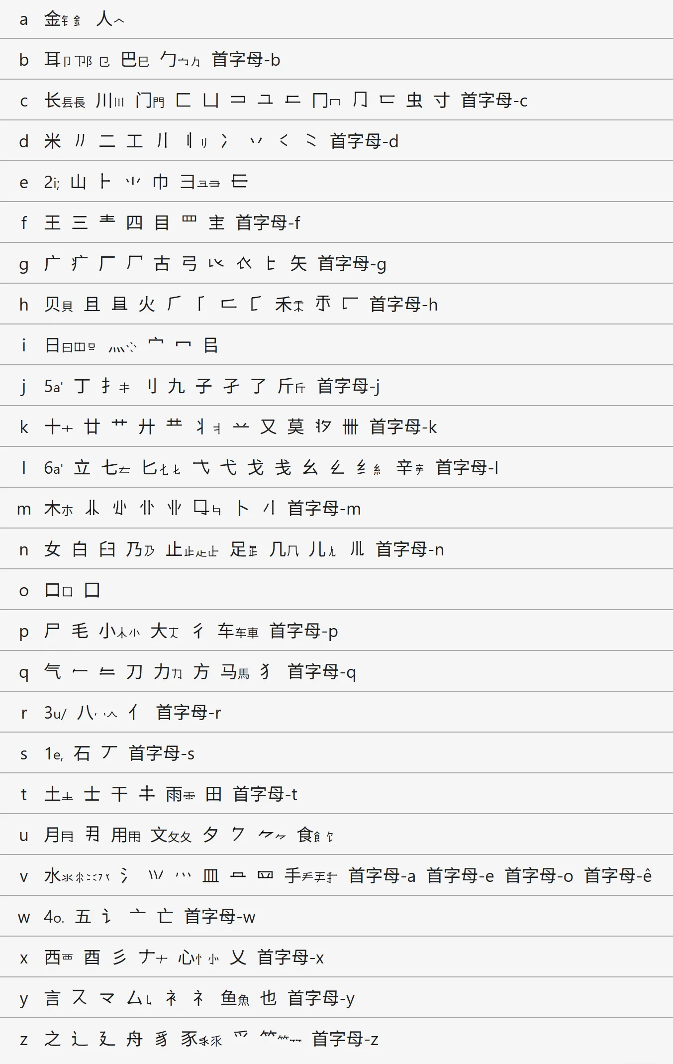 QQ截图20260128071710