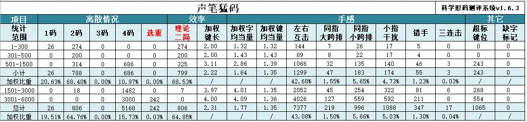 image-20251124075942718