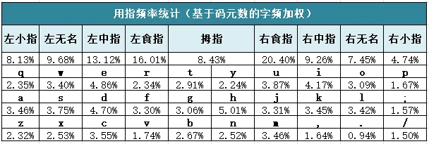 image-20251124080011629