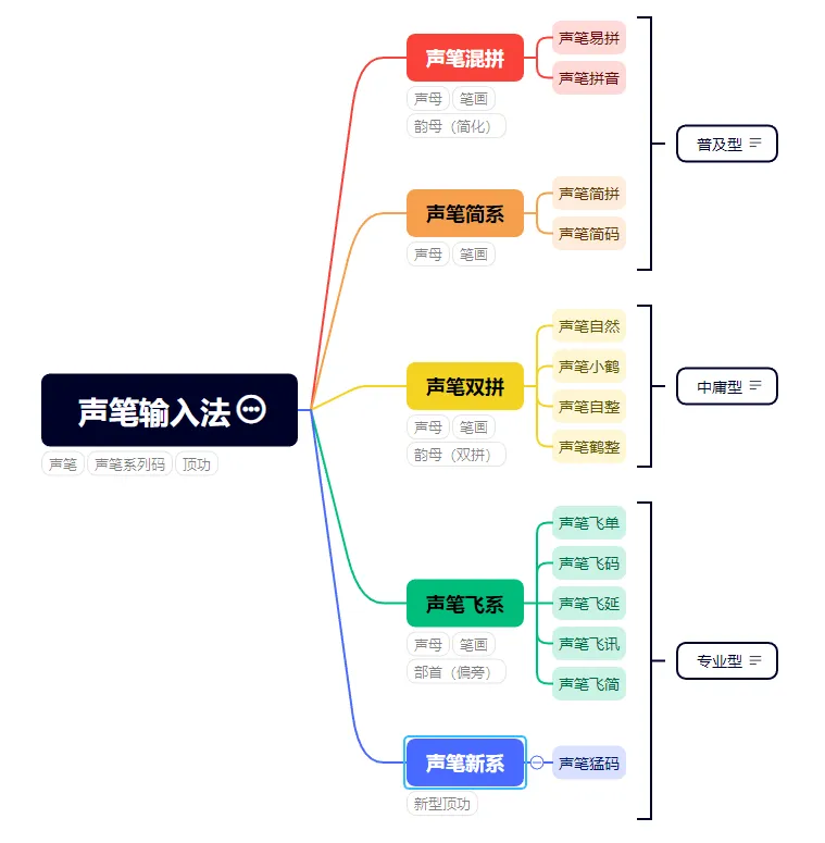 image-20251127075738053