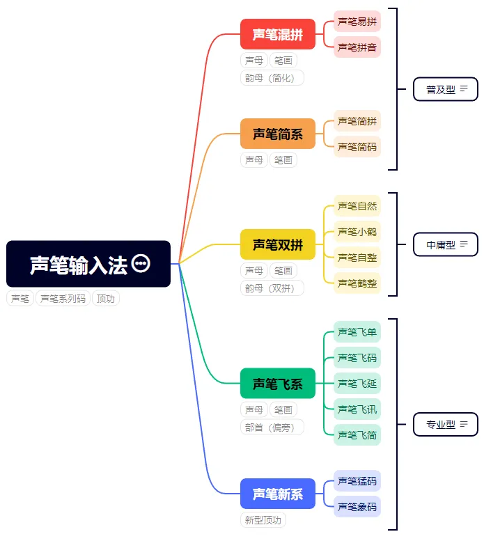 image-20260128152053382