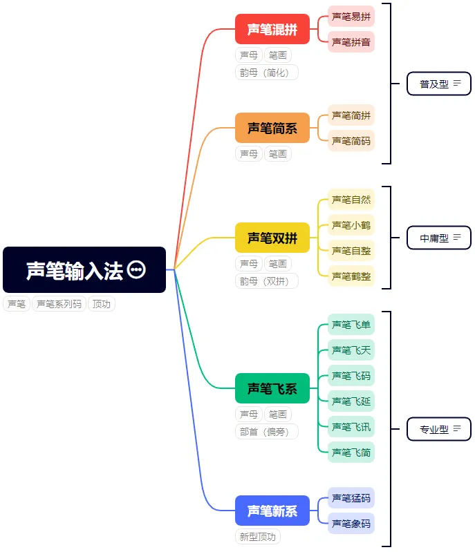 image-20260718114938339